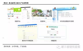 能龍教育O2O營銷渠道遍全國，搶占互聯(lián)網(wǎng)教育浪潮之巔